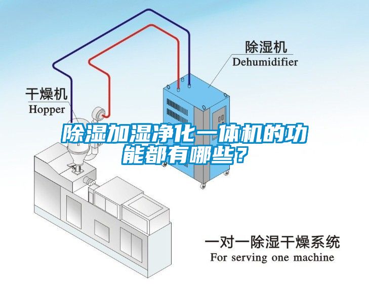 除湿加湿净化一体机的功能都有哪些？