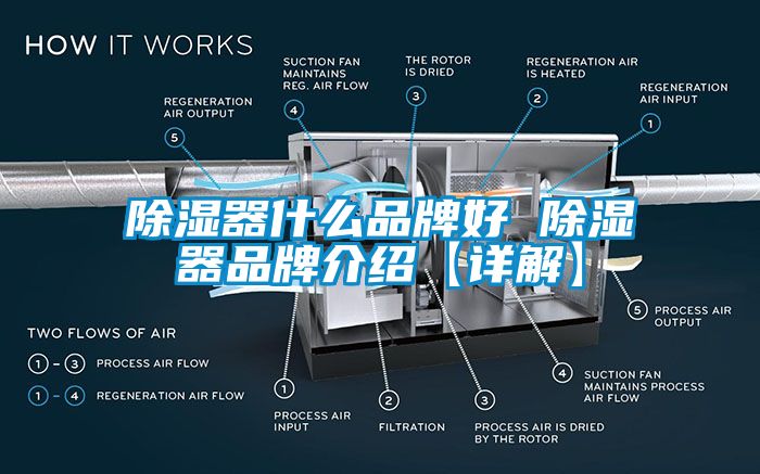 除湿器什么品牌好 除湿器品牌介绍【详解】