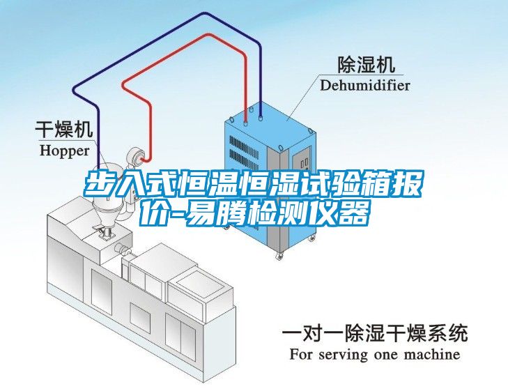 步入式恒温恒湿试验箱报价-易腾检测仪器