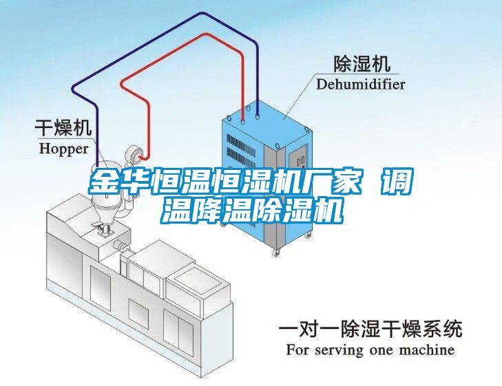 金华恒温恒湿机厂家 调温降温除湿机