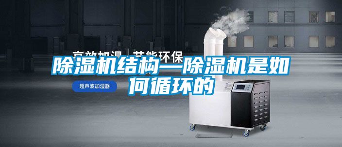 除湿机结构—除湿机是如何循环的