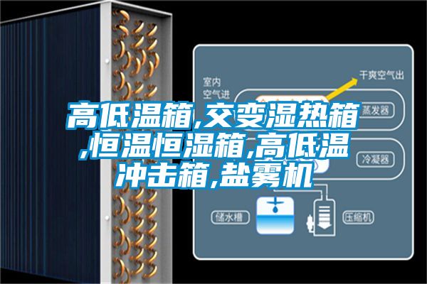 高低温箱,交变湿热箱,恒温恒湿箱,高低温冲击箱,盐雾机