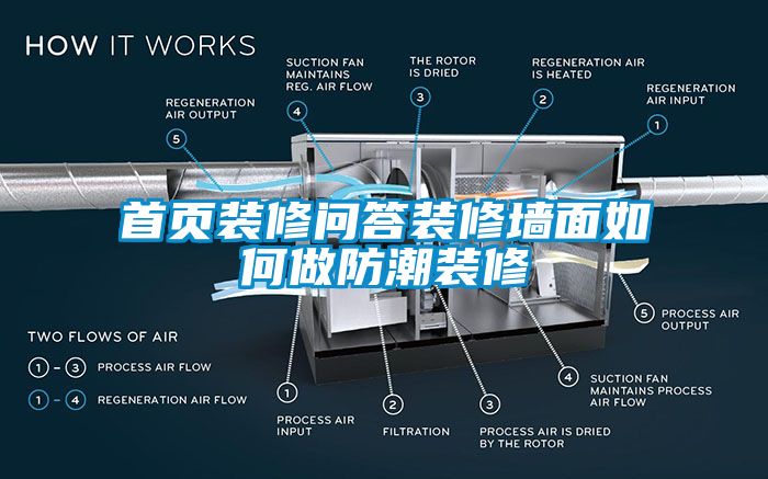 首页装修问答装修墙面如何做防潮装修