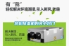 转轮除湿机购买小窍门