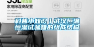 科普小知识丨武汉恒温恒湿试验箱的组成结构