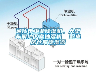 常见问题通化市工业除湿机，大型车间地下室抽湿机  配电房仓库除湿器
