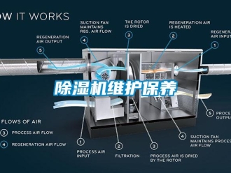 企业新闻除湿机维护保养
