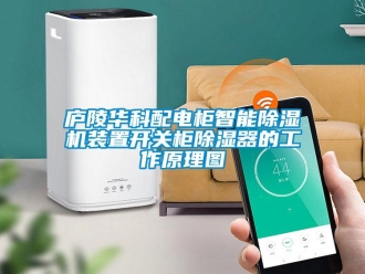行业新闻庐陵华科配电柜智能除湿机装置开关柜除湿器的工作原理图
