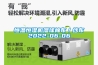 恒温恒湿机湿球棉布／纱布2022-06-06