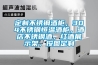 定制不锈钢酒柜，304不锈钢恒温酒柜，酒店不锈钢酒，红酒展示架，按图定制