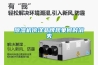 除湿机傍洋品牌现象何时消失