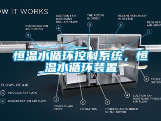 知识百科恒温水循环控制系统，恒温水循环装置