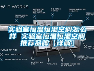 知识百科实验室恒温恒湿空调怎么样 实验室恒温恒湿空调推荐品牌【详解】