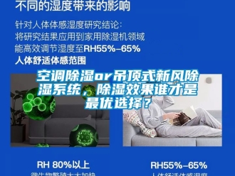 行业新闻空调除湿or吊顶式新风除湿系统，除湿效果谁才是最优选择？