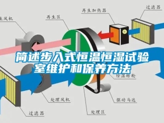 知识百科简述步入式恒温恒湿试验室维护和保养方法
