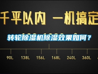 常见问题转轮除湿机除湿效果如何？
