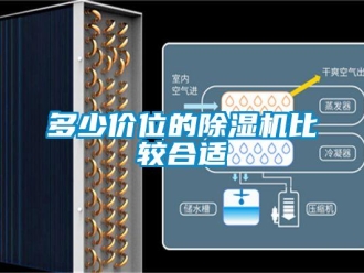 企业新闻多少价位的除湿机比较合适