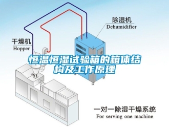 知识百科恒温恒湿试验箱的箱体结构及工作原理