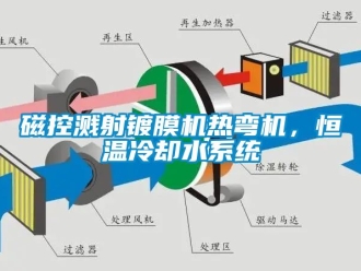 知识百科磁控溅射镀膜机热弯机，恒温冷却水系统