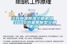 江苏恒温恒湿空调机组  3000风量单暖型空调机组