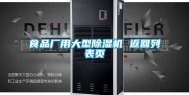 食品厂用大型除湿机 返回列表页