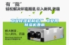 工业除湿机制造厂 工业用除湿机费用