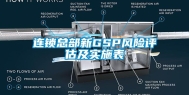 连锁总部新GSP风险评估及实施表