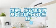 恒荣：转轮除湿机基本结构与工作原理
