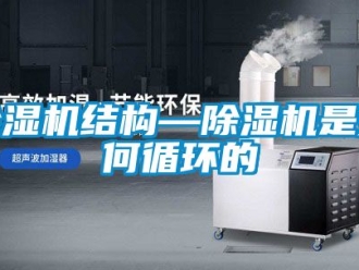 行业新闻除湿机结构—除湿机是如何循环的