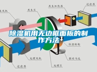 行业新闻除湿机用无边框面板的制作方法