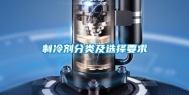 制冷剂分类及选择要求