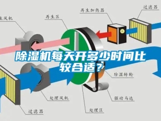 常见问题除湿机每天开多少时间比较合适？