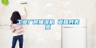 工业厂房抽湿机 返回列表页