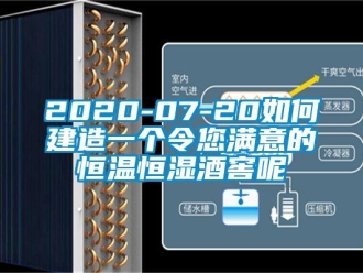 常见问题2020-07-20如何建造一个令您满意的恒温恒湿酒窖呢