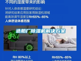 行业新闻造船厂除湿机解决方案