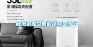 除湿机和空调的区别是什么