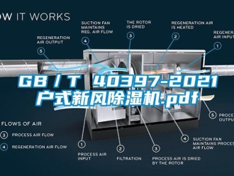 常见问题GB／T 40397-2021户式新风除湿机.pdf