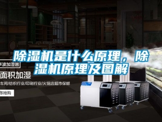 行业新闻除湿机是什么原理，除湿机原理及图解