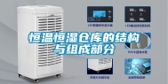 恒温恒湿仓库的结构与组成部分