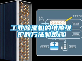 企业新闻工业除湿机的维修维护的方法和步骤