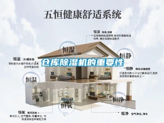 企业新闻仓库除湿机的重要性