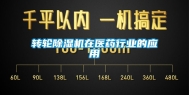 转轮除湿机在医药行业的应用