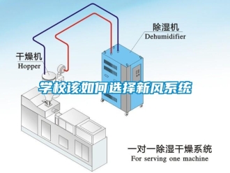常见问题学校该如何选择新风系统