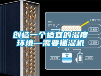 企业新闻创造一个适宜的湿度环境—需要抽湿机