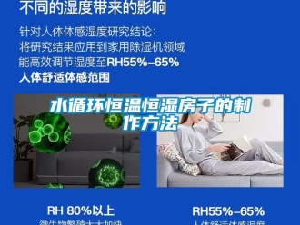 知识百科水循环恒温恒湿房子的制作方法