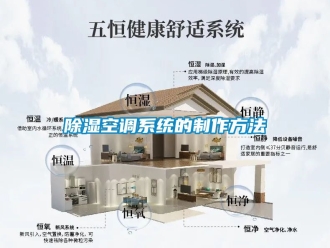 行业新闻除湿空调系统的制作方法