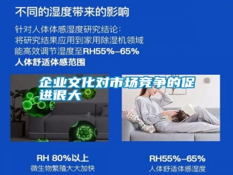 行业新闻企业文化对市场竞争的促进很大