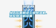 从五方面解读工业除湿机、转轮除湿机设备