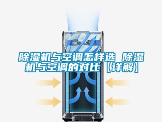 行业新闻除湿机与空调怎样选 除湿机与空调的对比【详解】