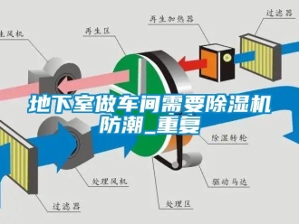 企业新闻地下室做车间需要除湿机防潮_重复